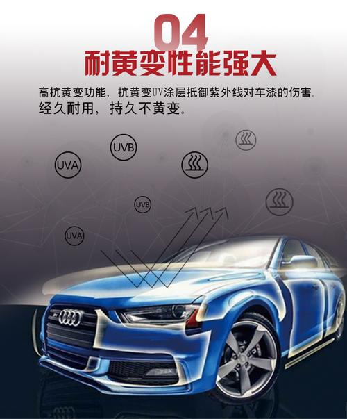 合之众herzihz隐形车衣招商加盟工厂全程帮扶欢迎咨询